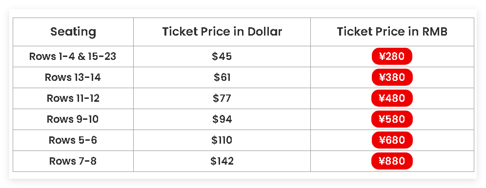 Acrobatic Red Theatre Discount Tickets(图2)